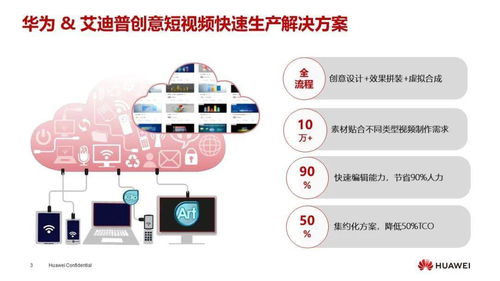 數字內容生產懂行人，艾迪普讓創意觸手可及——華為中國生態大會2021數字內容制作服務亮點